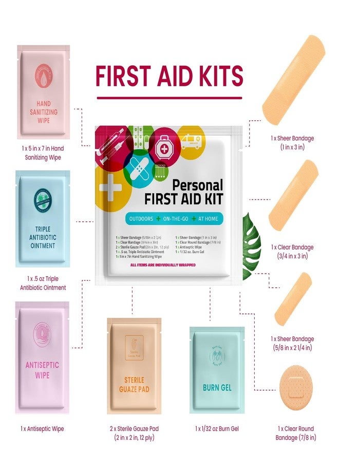 pH Advantage First Aid Emergency Medical Kit Mini and Travel Size - | Great for Kids, Schools, Business, Hiking, Camping | Wound Care Products (Multi-Color) (1) - Image 2